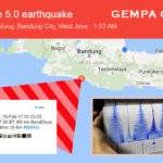 Gempa Hebat Guncang Garut