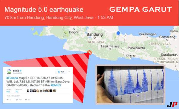Gempa Hebat Guncang Garut