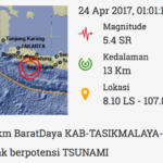 Gempa Tasik Tak Akan Berdampak Pada Gelombang Air Laut, Masyarakat Diminta Tenang