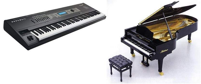 Berikut Sejarah Mengenai Keyboard Yang Perlu Diketahui Berikut Sejarah Mengenai Keyboard Yang Perlu Diketahui