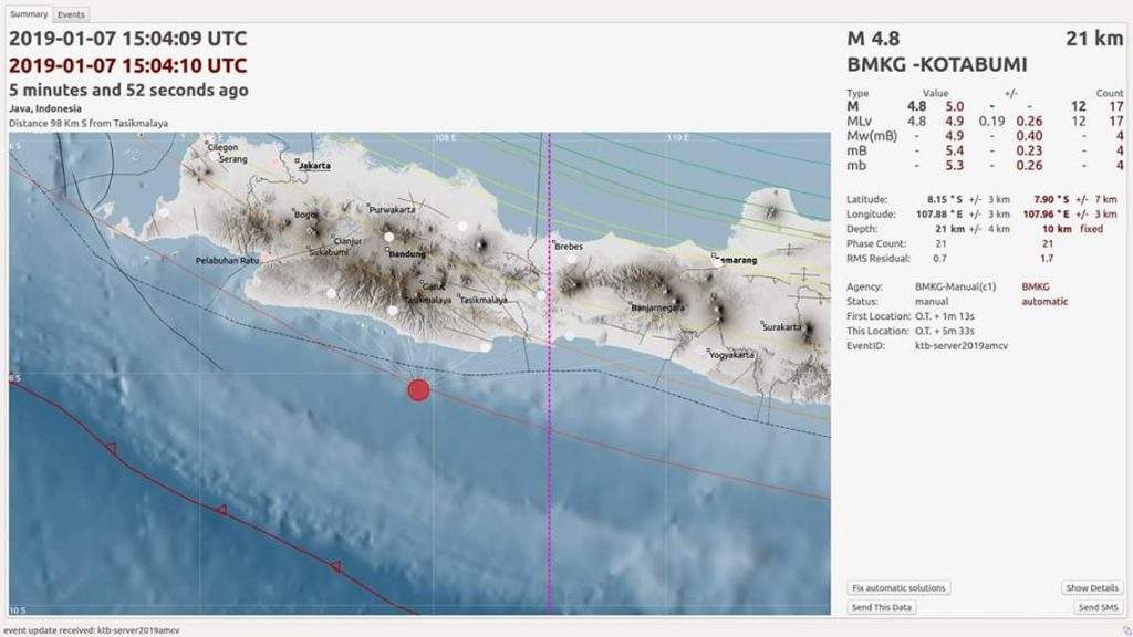 Gempa Tasik Getarkan Garut, Ciamis & Sukabumi Gempa Tasik Getarkan Garut, Ciamis & Sukabumi