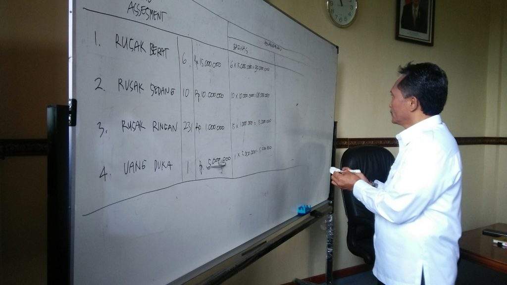 Pemda Siapkan Rp. 426juta untuk Benahi Rumah Rusak di Panguragan Pemda Siapkan Rp. 426juta untuk Benahi Rumah Rusak di Panguragan