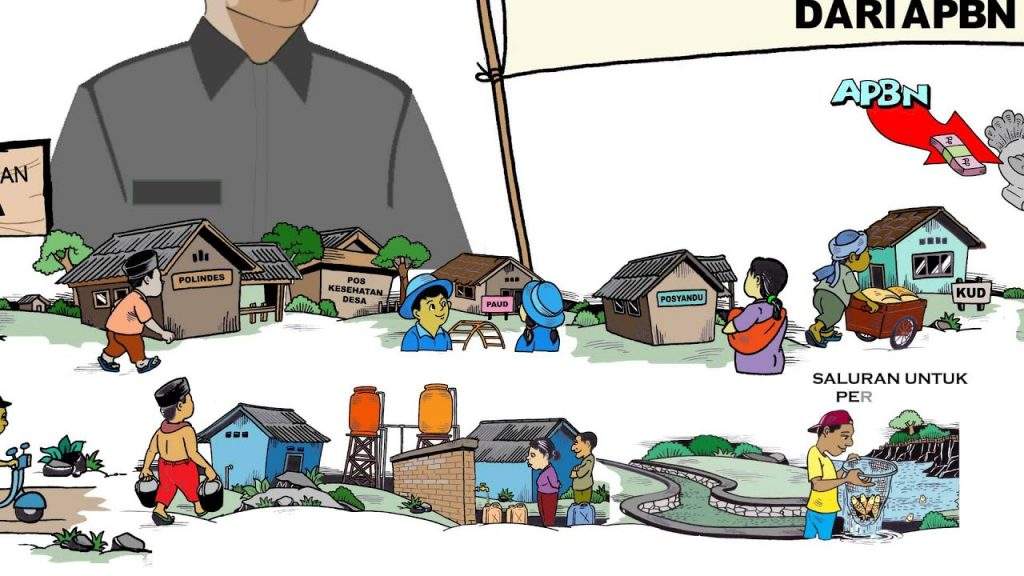 Kenapa Dana Desa Rawan Dikorup?!