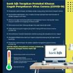 bank bjb Terapkan Protokol Khusus Cegah Penyebaran Virus Corona