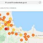 Kasus Positif Corona di Kabupaten Cirebon Nambah Lagi