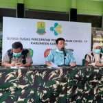 Update Corona Karawang: 38 Positif, 1 Meninggal Dunia