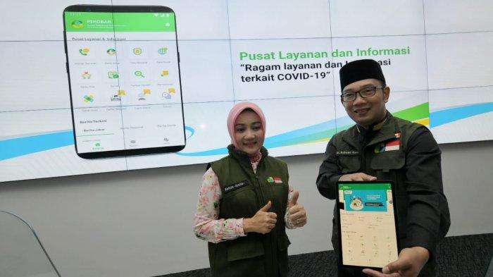 COVID-19 di Jabar Naik! Panik Jangan, Waspada Harus