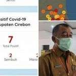 Tentang Website Covid-19 Kab Cirebon: Kok Jumlah Positif dalam Angka Beda dengan Peta?