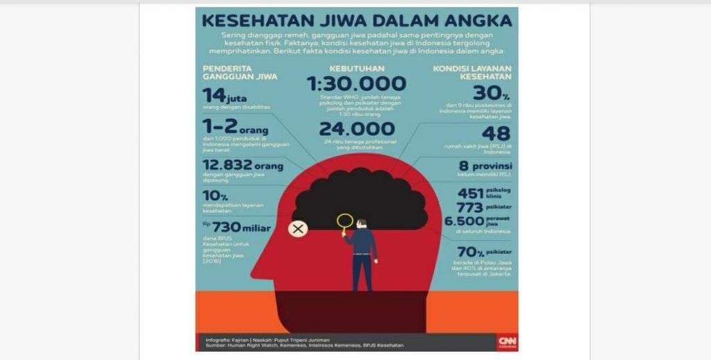 Peran Ketahanan "Kesehatan" Keluarga ASN dalam Pengurangan Risiko Bencana Ideologi