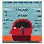 Peran Ketahanan "Kesehatan" Keluarga ASN dalam Pengurangan Risiko Bencana Ideologi