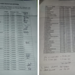 Dipungli Aparat Desa? Ini Pengakuan Guru Ngaji Penerima Honor di Karawang