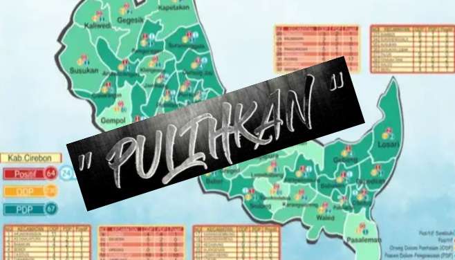 Kompak! Kota & Kab Cirebon Masuk Red Zone