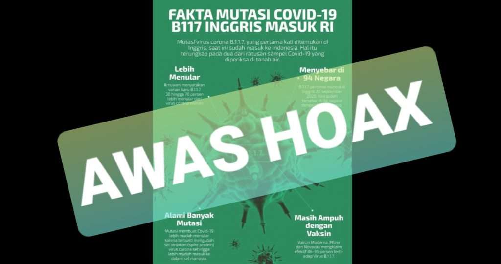Simak Lima Fakta Penting Virus Corona B117 Simak Lima Fakta Penting Virus Corona B117