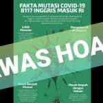 Simak Lima Fakta Penting Virus Corona B117