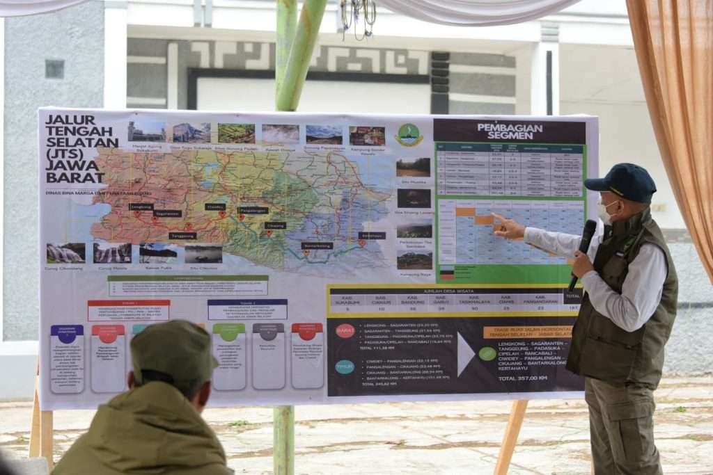 Pembangunan Jalur Tengah Selatan