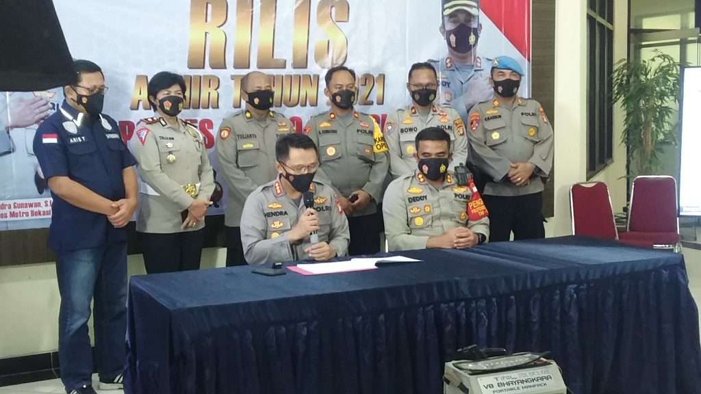 Kasus Curas Naik 22 Persen Selama Tahun 2021 di Kabupaten Bekasi Kasus Curas Naik 22 Persen Selama Tahun 2021 di Kabupaten Bekasi