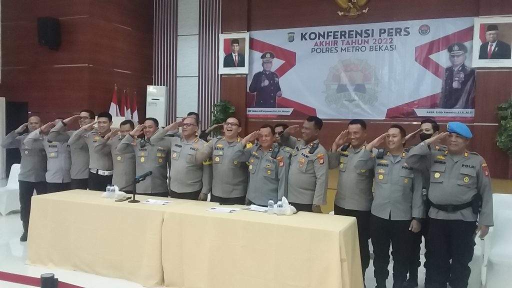 Angka Kriminalitas Di Kabupaten Bekasi Meningkat 75 Persen Sepanjang Tahun 2022