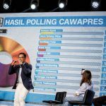 Jelang Pemilu 2024, Gubernur Jabar Ajak Pemuda Tingkatkan Kualitas Demokrasi