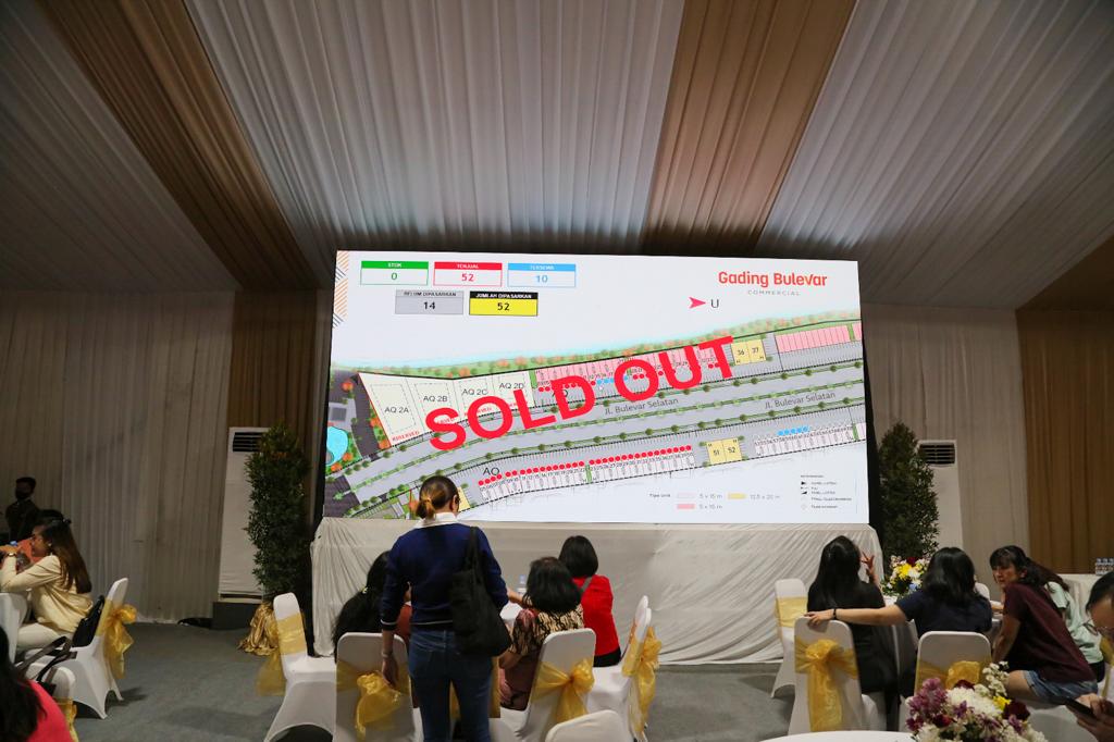 SCG Cetak Revenue Rp200 Miliar Kurang dari 3 Jam SCG Cetak Revenue Rp200 Miliar Kurang dari 3 Jam