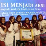 Rumah Sakit Jiwa Provinsi Jabar Raih Predikat WBBM 2023