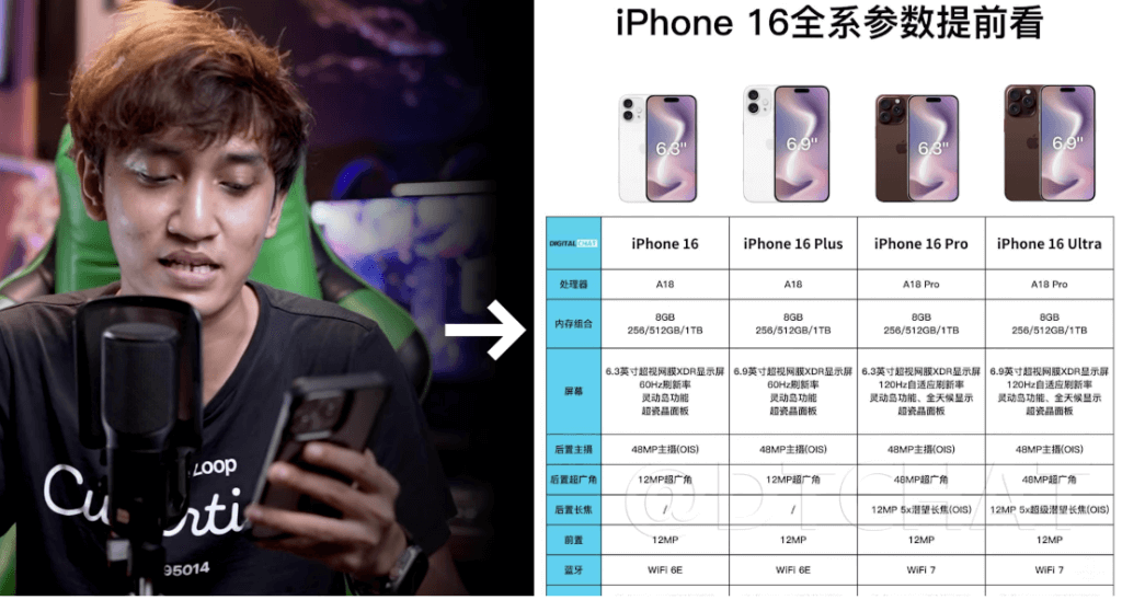 Tak Banyak Perubahan, Ini Bocoran iPhone 16 Tak Banyak Perubahan, Ini Bocoran iPhone 16