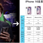 Tak Banyak Perubahan, Ini Bocoran iPhone 16