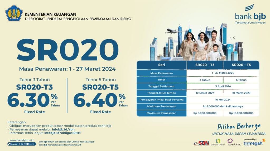 Yuk, Beli Sukuk Ritel di bank bjb! Bunga Kompetitif Lebih Tinggi dari Deposito  