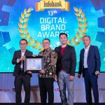 bank bjb Raih 7 Penghargaan dari Infobank