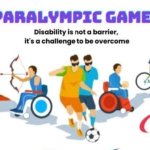 Jabar Bertekad Sandingkan Gelar Juara PON - Peparnas