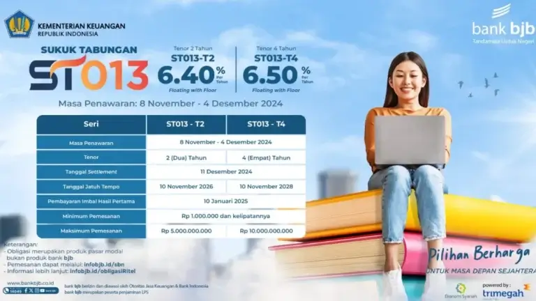 Bebas Risiko Tinggi, Raih Cuan Stabil Dengan SBN Ritel ST013 Dari Bank bjb