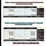 Benarkah PKB Naik 66 Persen Tahun Depan? Ini Perhitungannya!