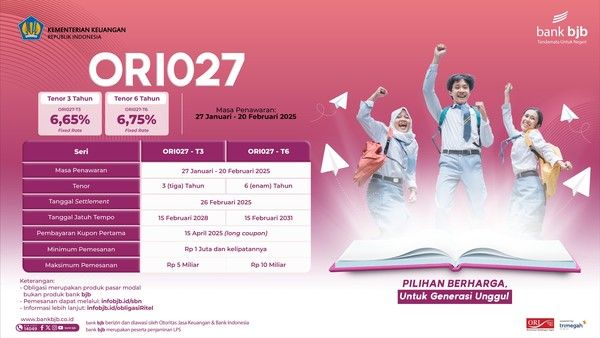 Bank bjb Tawarkan ORI027 Dengan Kupon hingga 6,75%