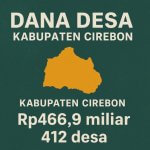 Verifikasi DD di Kabupaten Cirebon, Inspektorat Turun ke Desa-desa