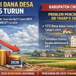 Dana Desa 2026 Turun Drastis, Kabupaten Cirebon Masih Bergulat dengan Pencairan DD Tahap II 2025