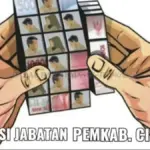 Rotasi mutasi pejabat