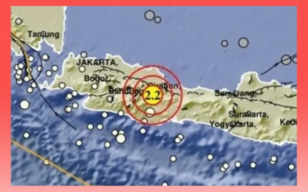 gempa majalengka