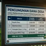 Bantuan dana desa Jabar