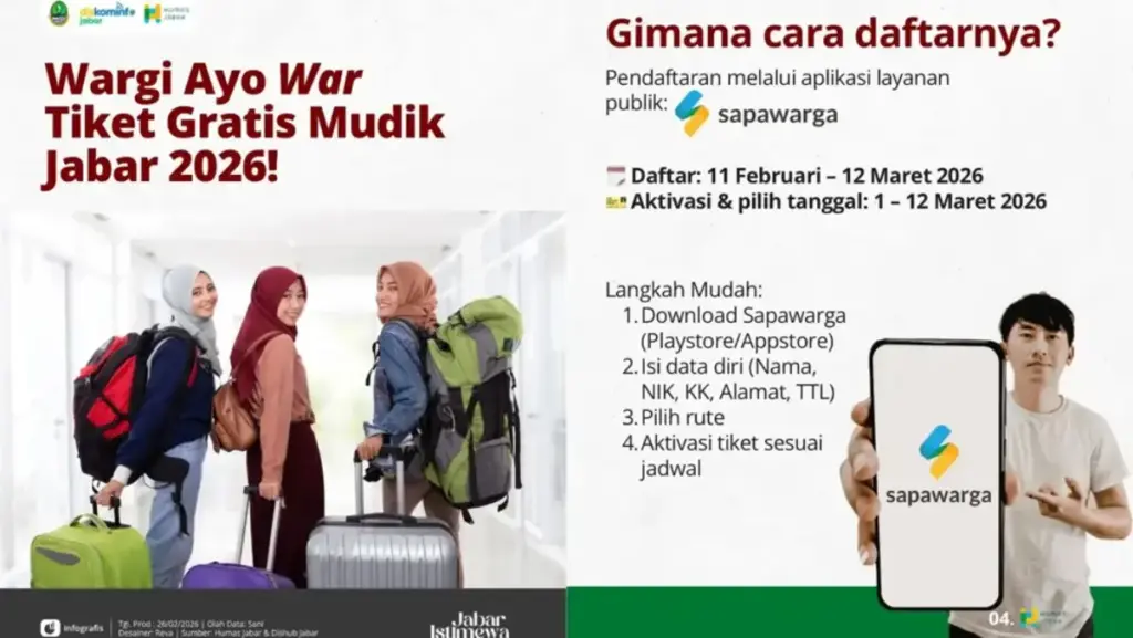 Mudik Gratis Jabar 2026 Dibuka 11 Maret, Begini Cara Daftar Lewat Sapawarga dan Kuotanya mudik gratis sapa warga.jpg
