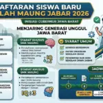 SPMB Sekolah Maung jabar