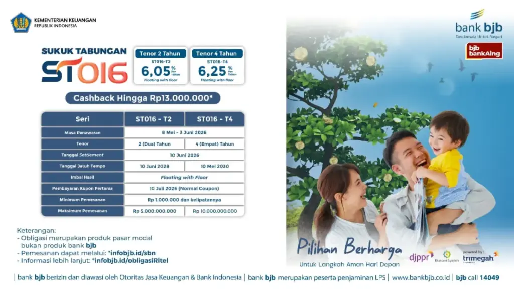 Program ST016 bank bjb