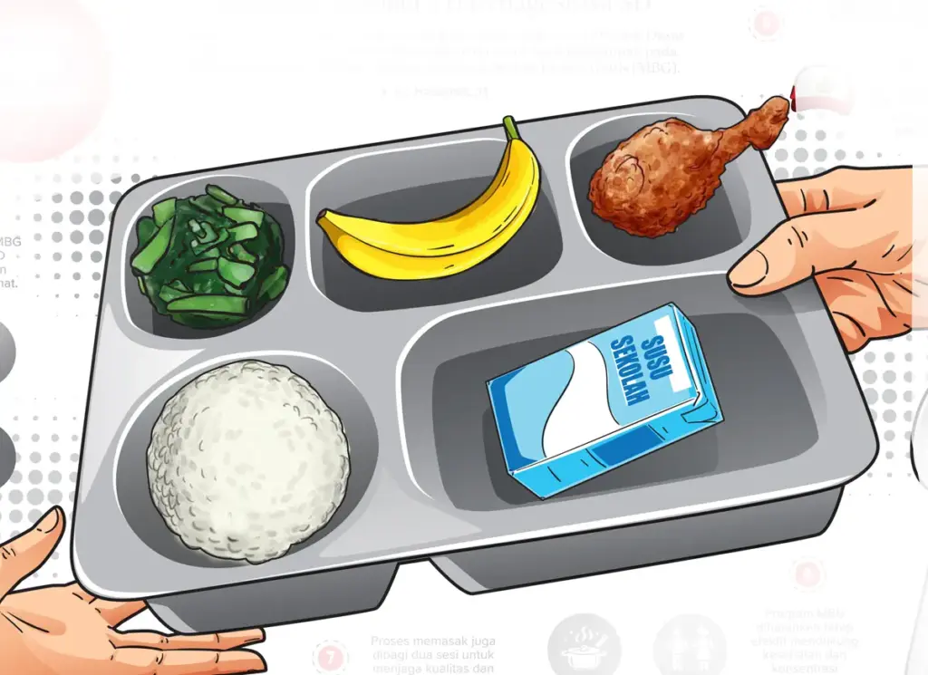 Gabungan Pengusaha Makan Bergizi Indonesia Tak Terima MBG Dihentikan Saat Liburan MBG libur sekolah