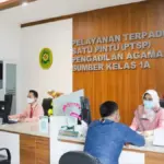 Tingkat perceraian kab. Cirebon