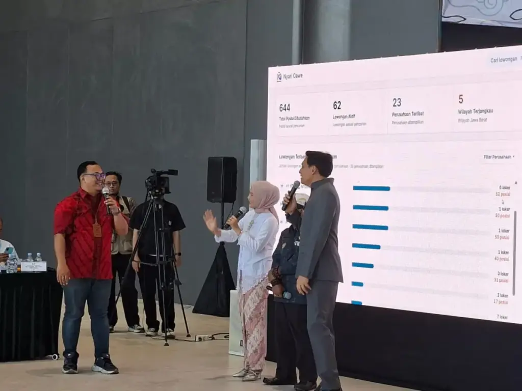 Pemprov Jabar Bakal Beri Pelatihan Bahasa Asing Bagi Masyarakat Desa, Tanpa Dipungut Biaya