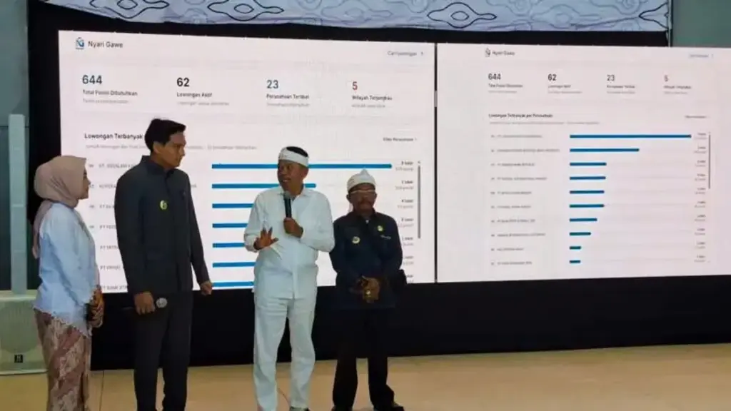 Industri di Indramayu Semakin Berkembang, Puluhan Lowongan Kerja Dibuka